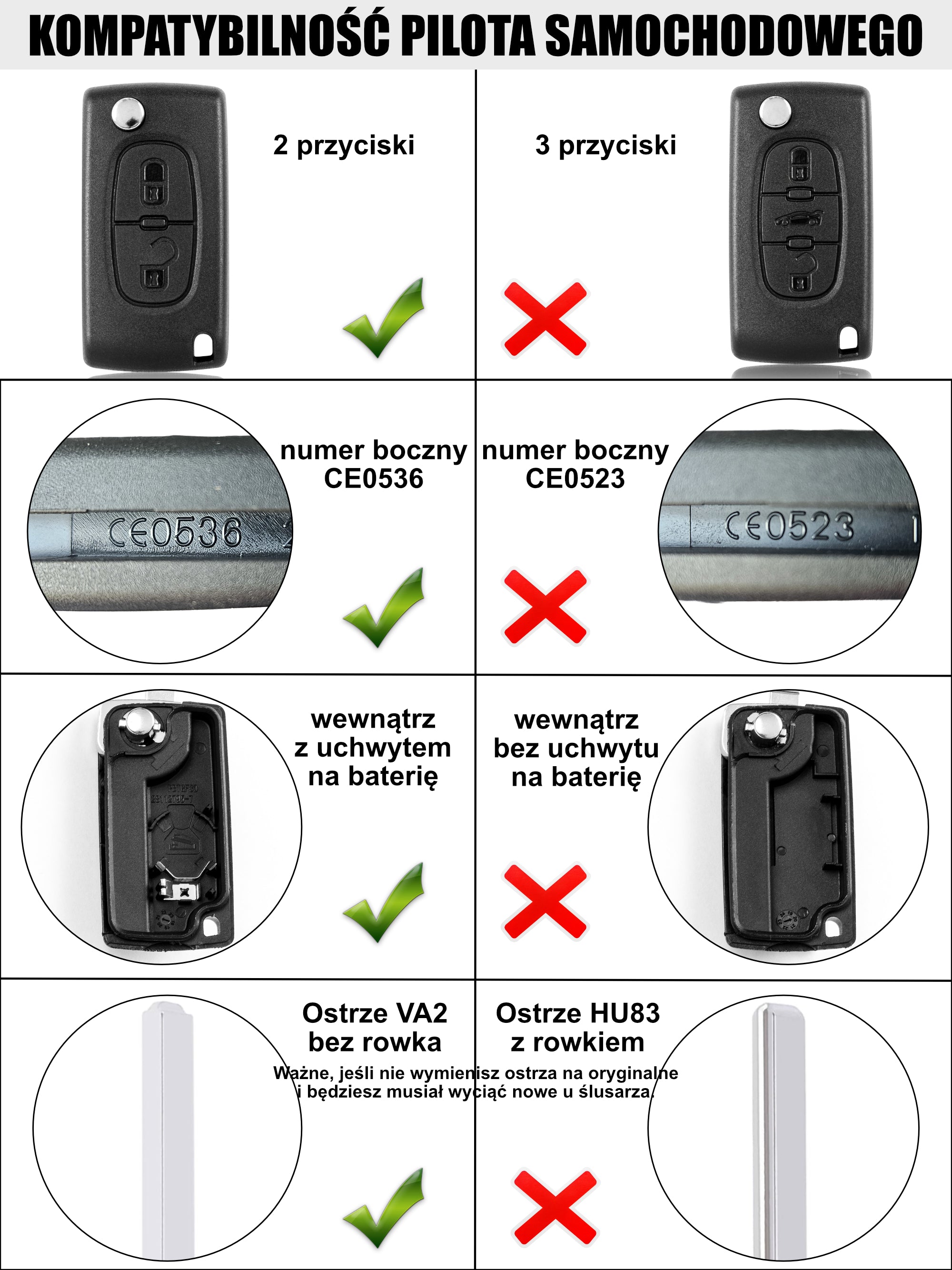 Schlüsselabdeckung für Peugeot / Citroën – 2 Tasten (CE0536)