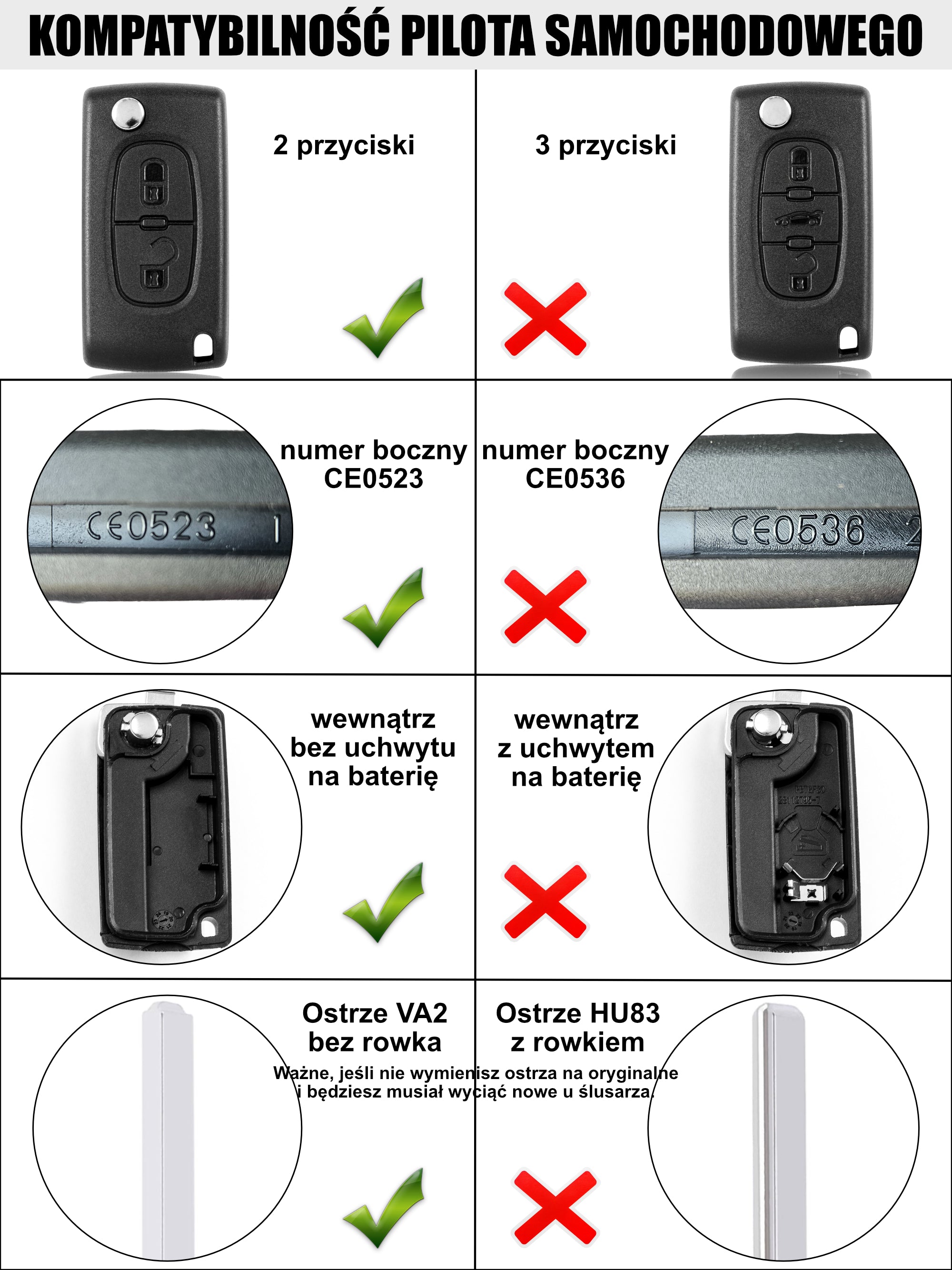 Obudowa kluczyka do Peugeot / Citroën – 2 przyciski (CE0523)